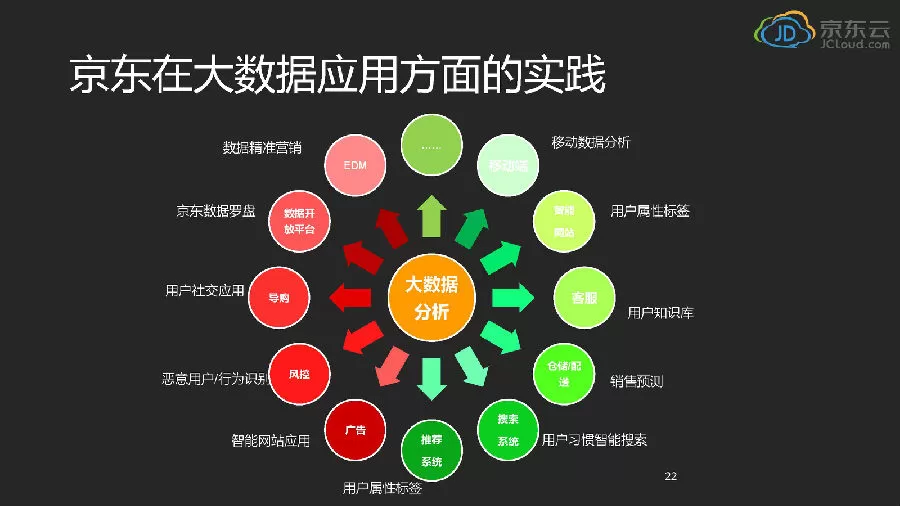 京东品牌_京东猜手机排名_京东猜品牌