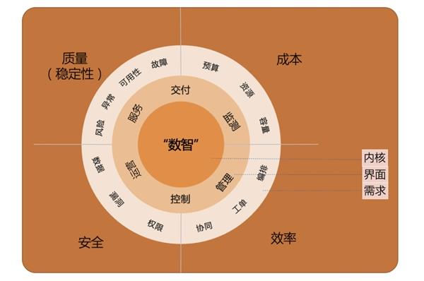 谋略的未来_谋略的未来头像_谋划未来是成语吗