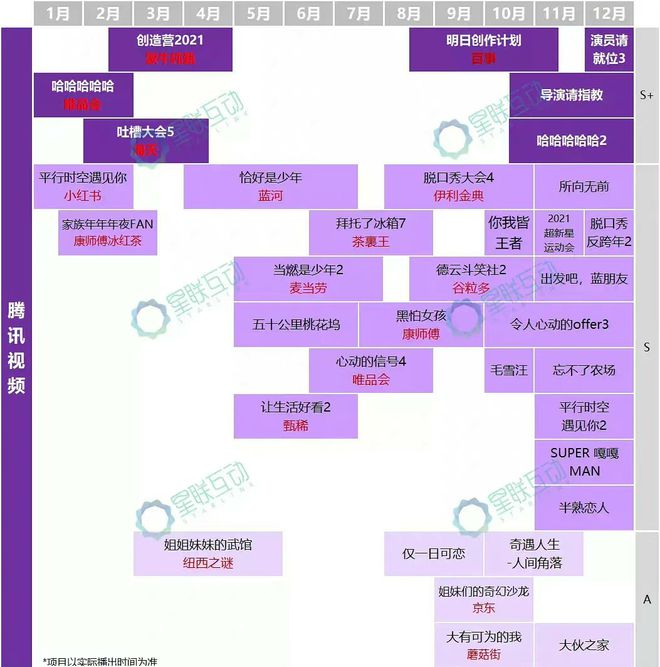 跑男九宫格游戏规则_奔跑九宫格游戏_奔跑九宫格游戏规则