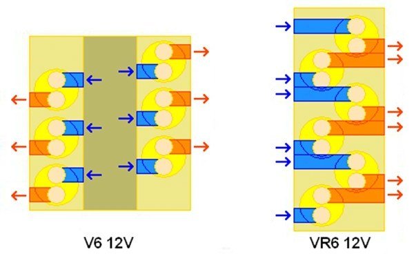 主流vr引擎大比拼_引擎哪个好_引擎排名