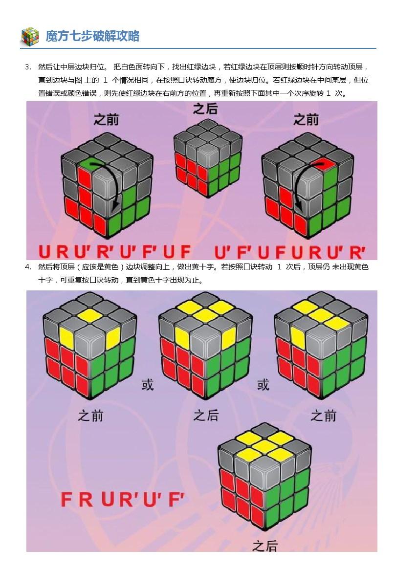 魔方公式最后一层_魔方最后一层通用公式_魔方公式层先法图解